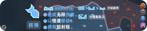 圆角 核弹