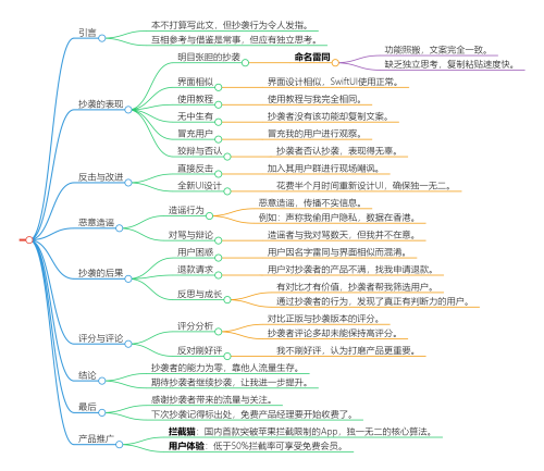 ai mindmap 20250726030412