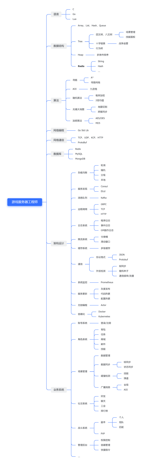 tutu Image Uploader 1729866201451