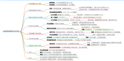 tutu Image Uploader 1728485728499