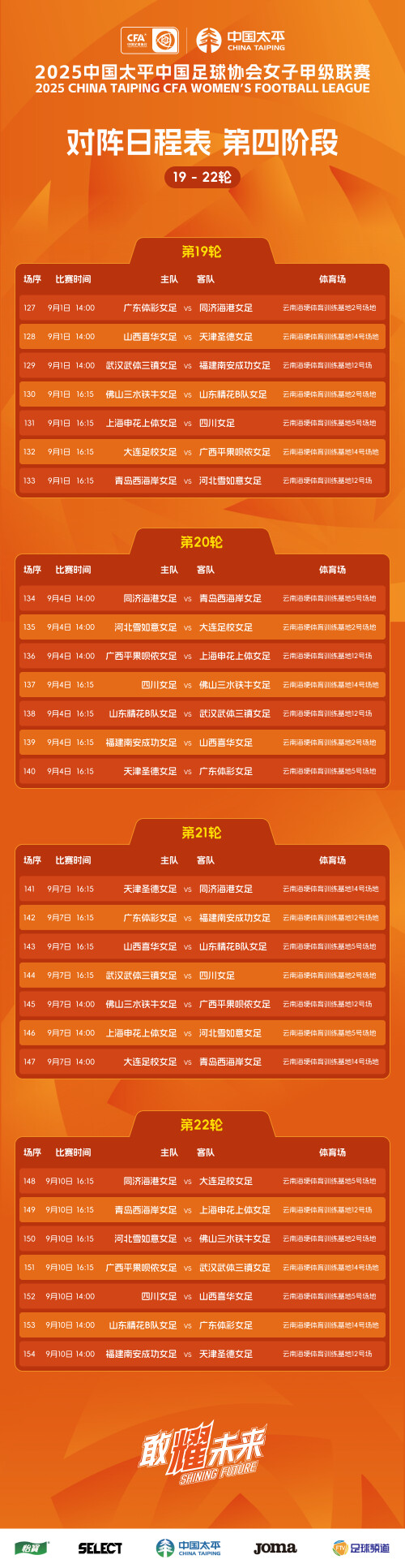 女足第四阶段赛程