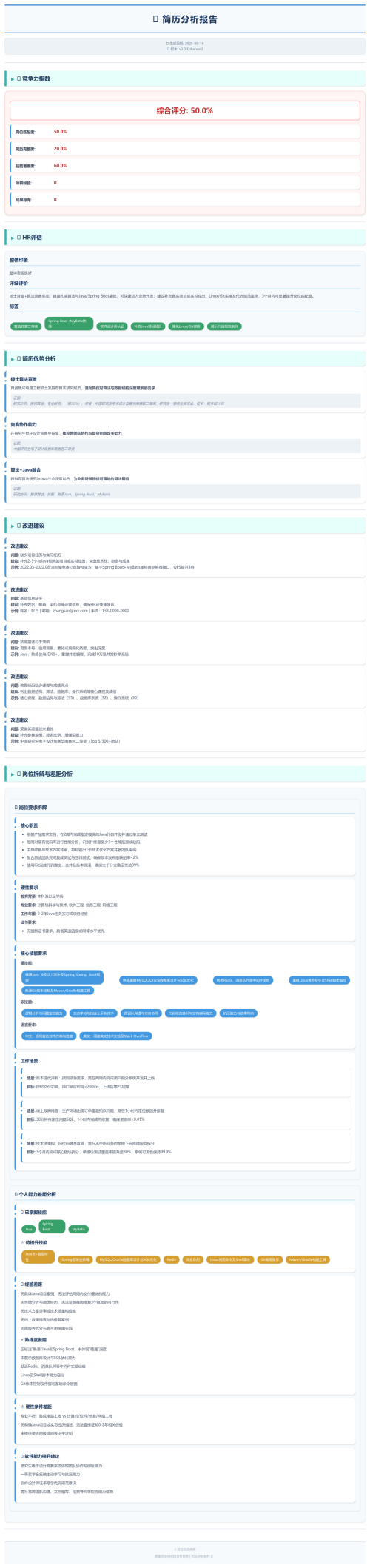 b0542705c15a39a5d87deff649f286db