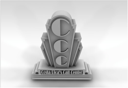 A-Costa-Ricas-Call-Center-Statue-d3d74a90c49288f078d047ca684418a4.jpg