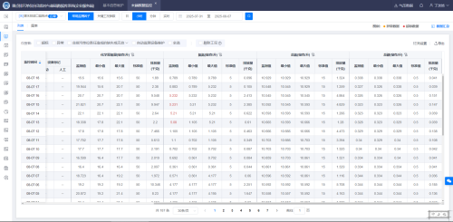 搜狗高速浏览器截图20250807194734