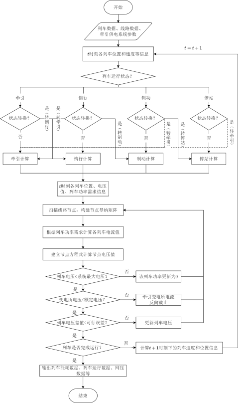 --2-.drawio-90b277e4da846cf3fbf51eb541c8440b.png