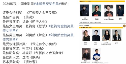 retouch 2025101120590661