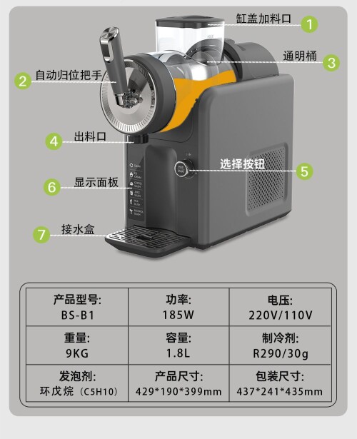 1776850033023 1983218127