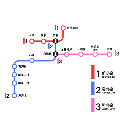 3