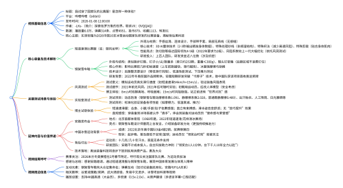 tutu Image Uploader 1767876264729