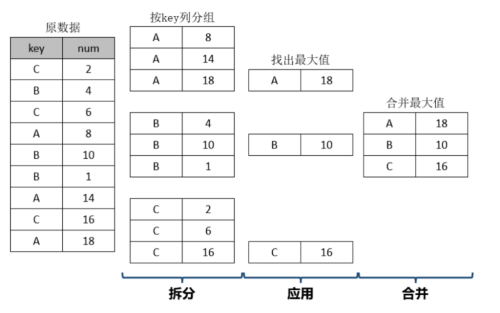 2-6d1ab8085f38957cdc9a9ea2e01a373a.png