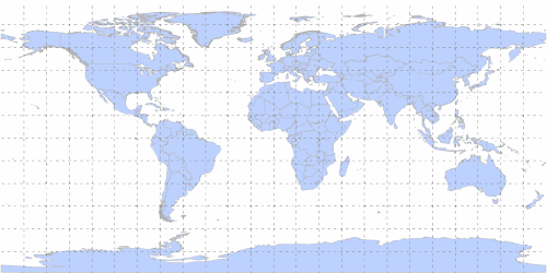earth