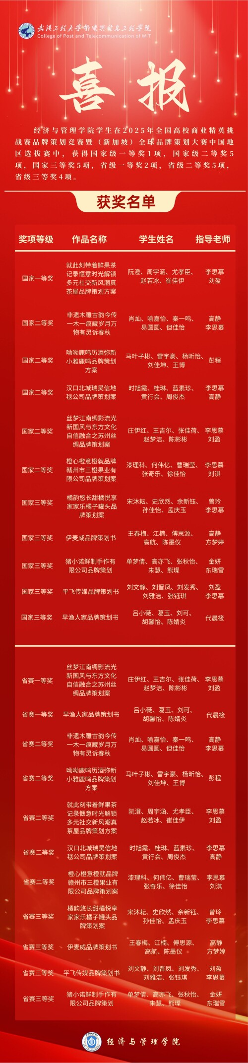 QQ图片20250523173150