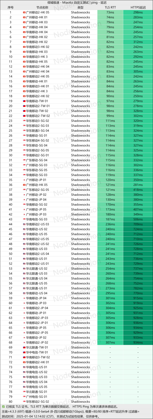 1000007453-76bca27775689471559f2d9cbc31b7f7.png