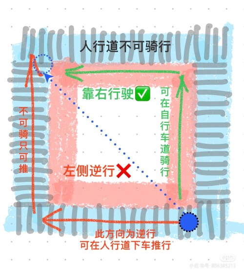 Camera_XHS_1736177698508-40443fcc6a93a90944c1a758cd2fe5b8.jpg
