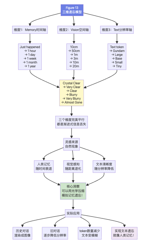 12353215312532151235123512353125