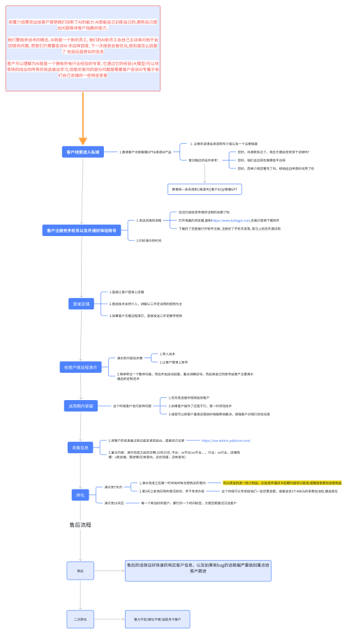 whiteboard exported image (2)