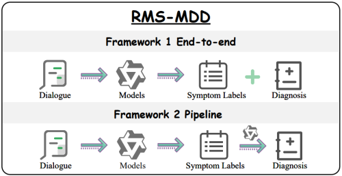models-8407d276a97d5622038ed7813aef9f3b.png