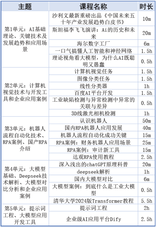AI-ae7a784f12c2ae42938a63c031b5376e.png