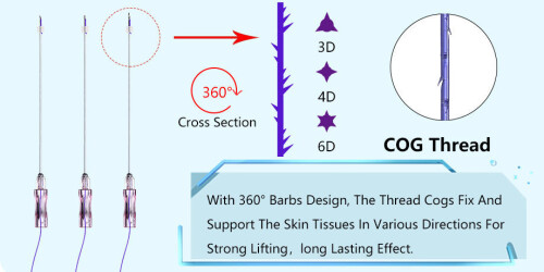 4d-cog-pcl-thread-c7e3fc14116285293147f9d0126db218.jpg