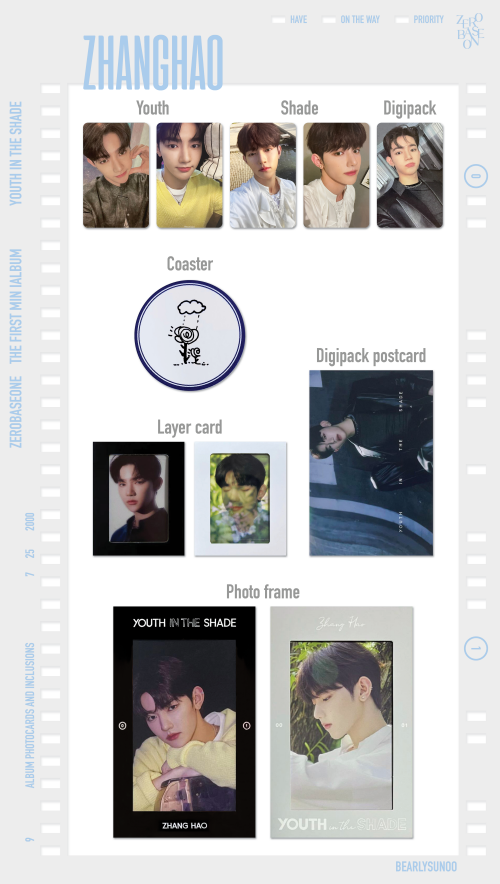zh yits album template