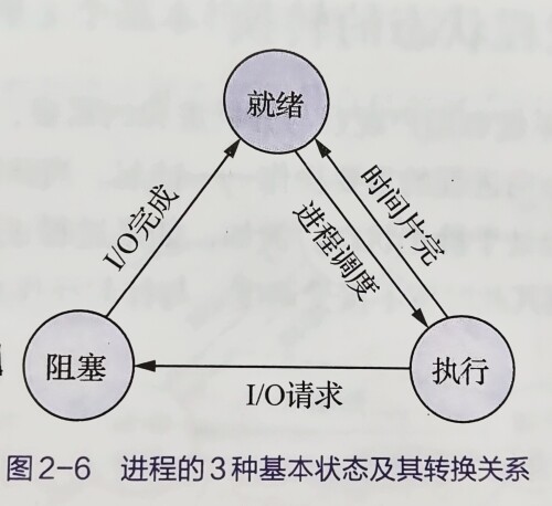 IMG 20250615 223112