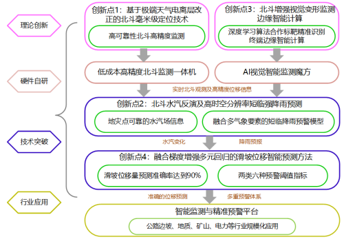 图片5