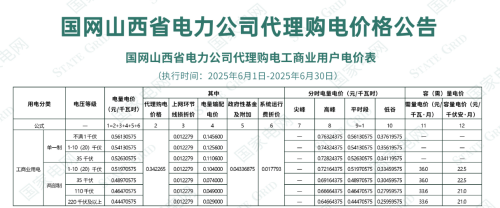 2025年6月