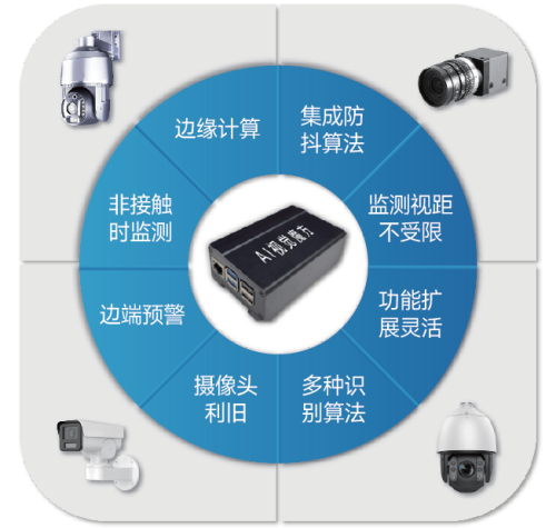 修图8