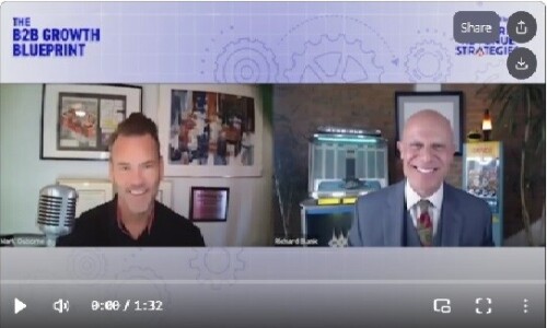 The B2B growth blueprint podcast guest speaker Richard Blank Costa Ricas Call Center