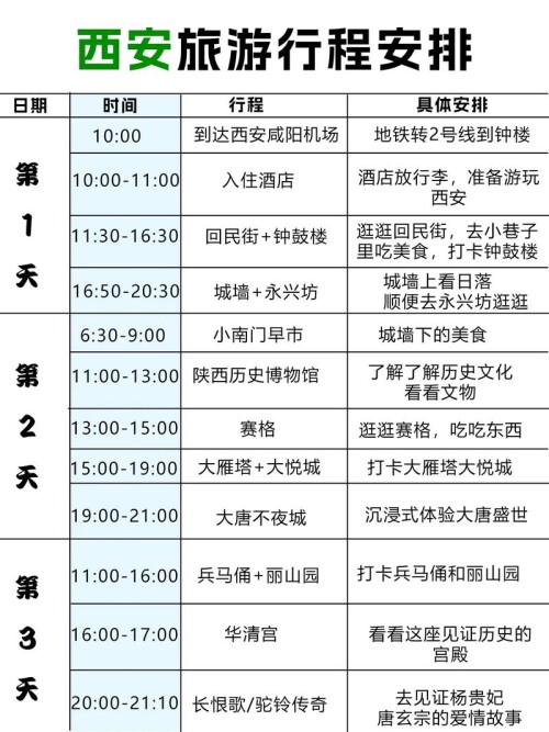 旅游计划