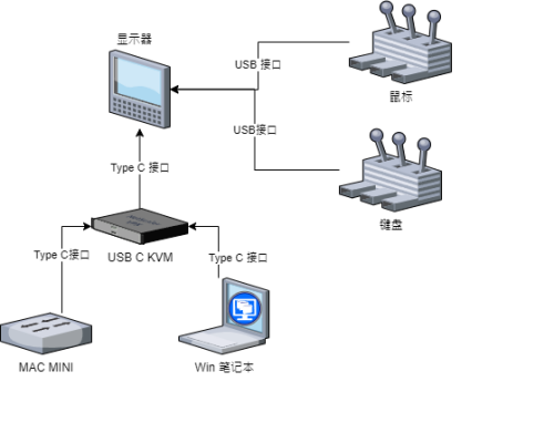 fe3d83527f10