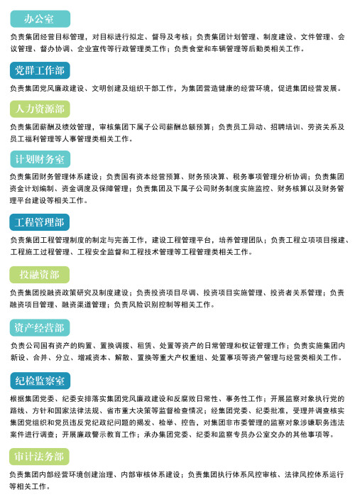 20250611 组织架构