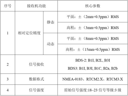 微信图片 20250626160743