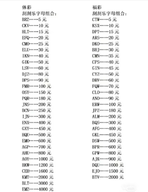 lottery code