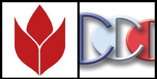 Success and inner growth podcast guest Richard Blank Costa Ricas Call Center