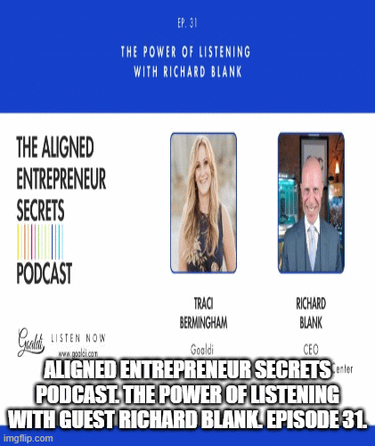 the aligned entrepreneur secrets podcast guest expert Richard Blank Costa Ricas Call Center