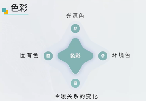 Screenshot 2025 12 20 090723