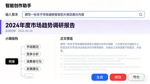 ai model business analysis