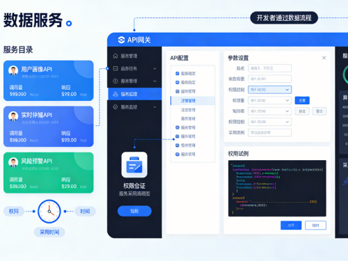 data platform service