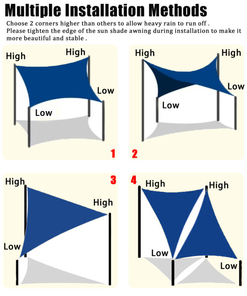 欧洲防水布步骤
