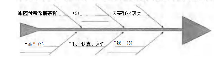 20250712100645-4303d7e0272c014a33ded499c8b8a8fc