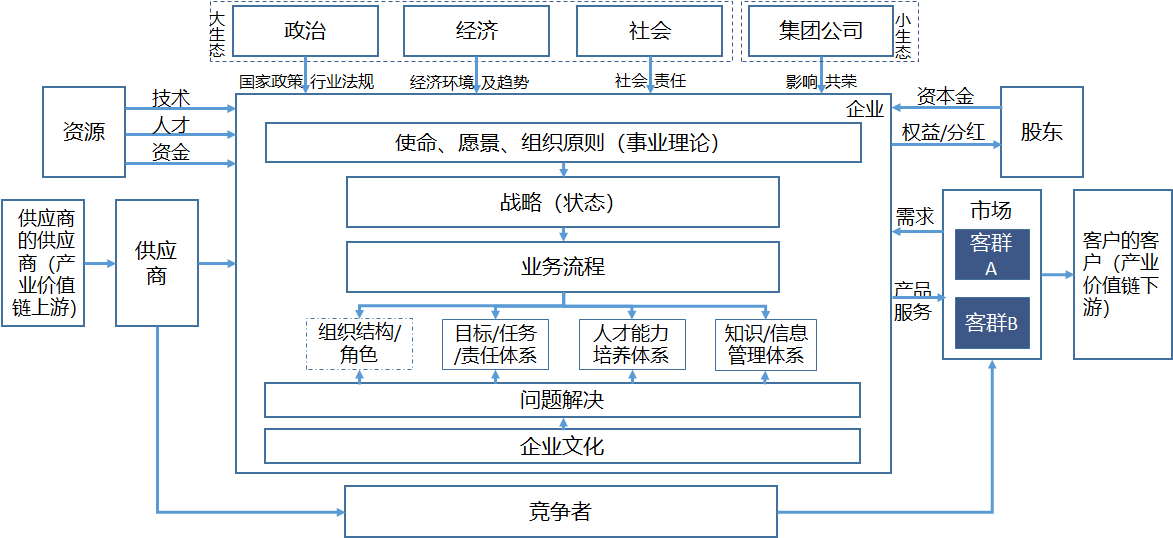 9a80139c21c6fd586b7b7252f9b259c-b2c8868b661adb75aa22171a56e3a8ab