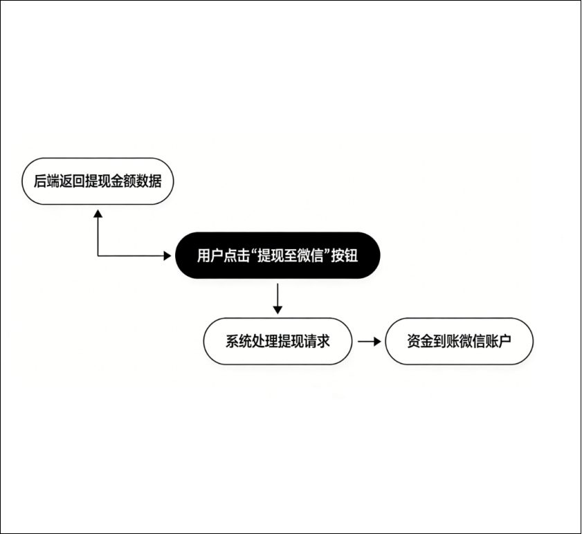 7fabc619fdebbdf1ef74f13996b84077-a3792e011c48630170dee8e73b98d04c