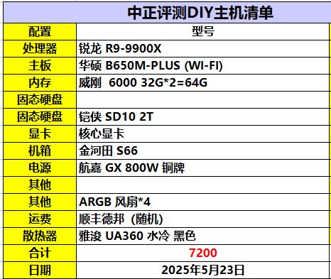 15e2abf5561f91f8518fc56ba0dfd225-2d44b9da8bd53647f10618c89d411800