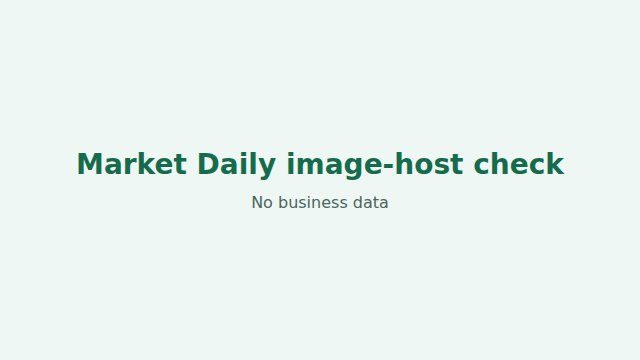 market-daily-storage-check-20260910114656