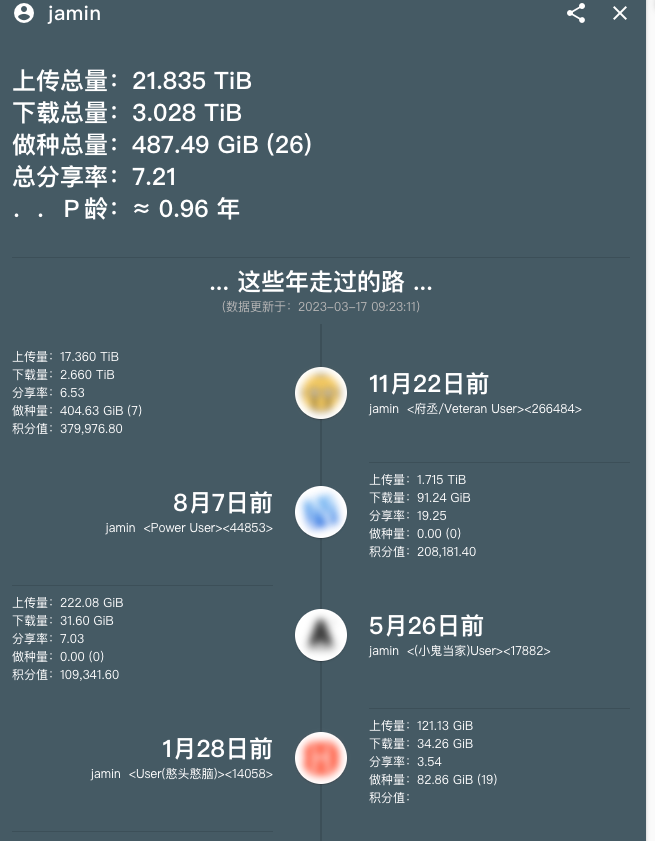 ccf1e5ce9a8c