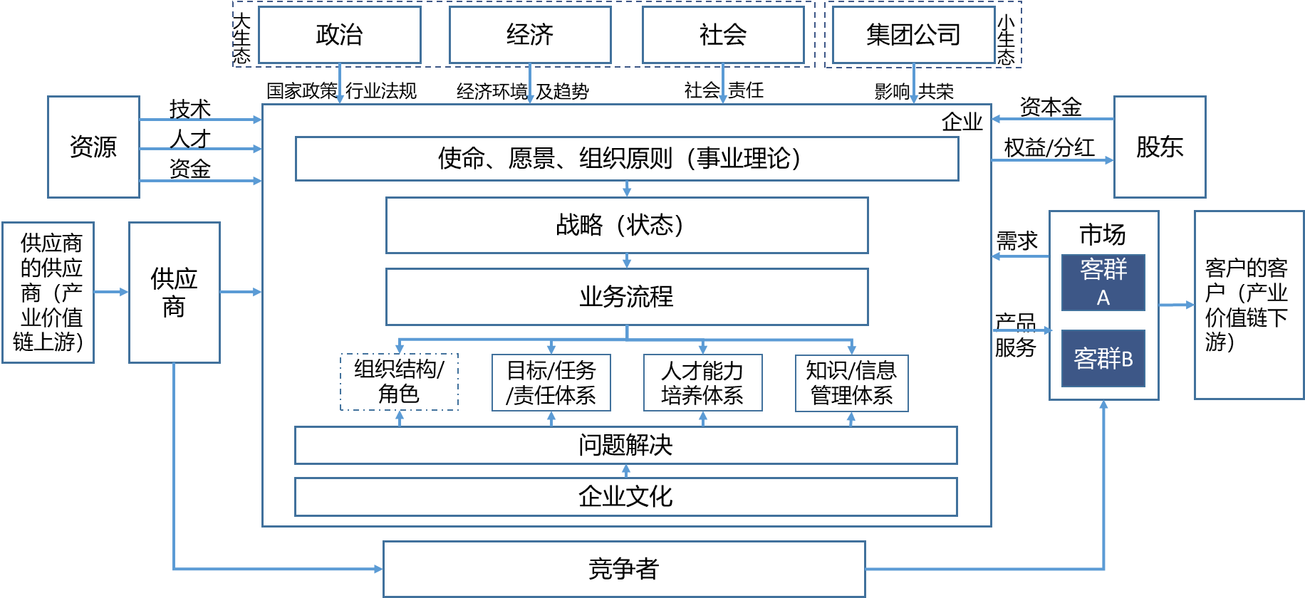 image-c0ea0e63fdf02c1e5fb4f41857aa0156