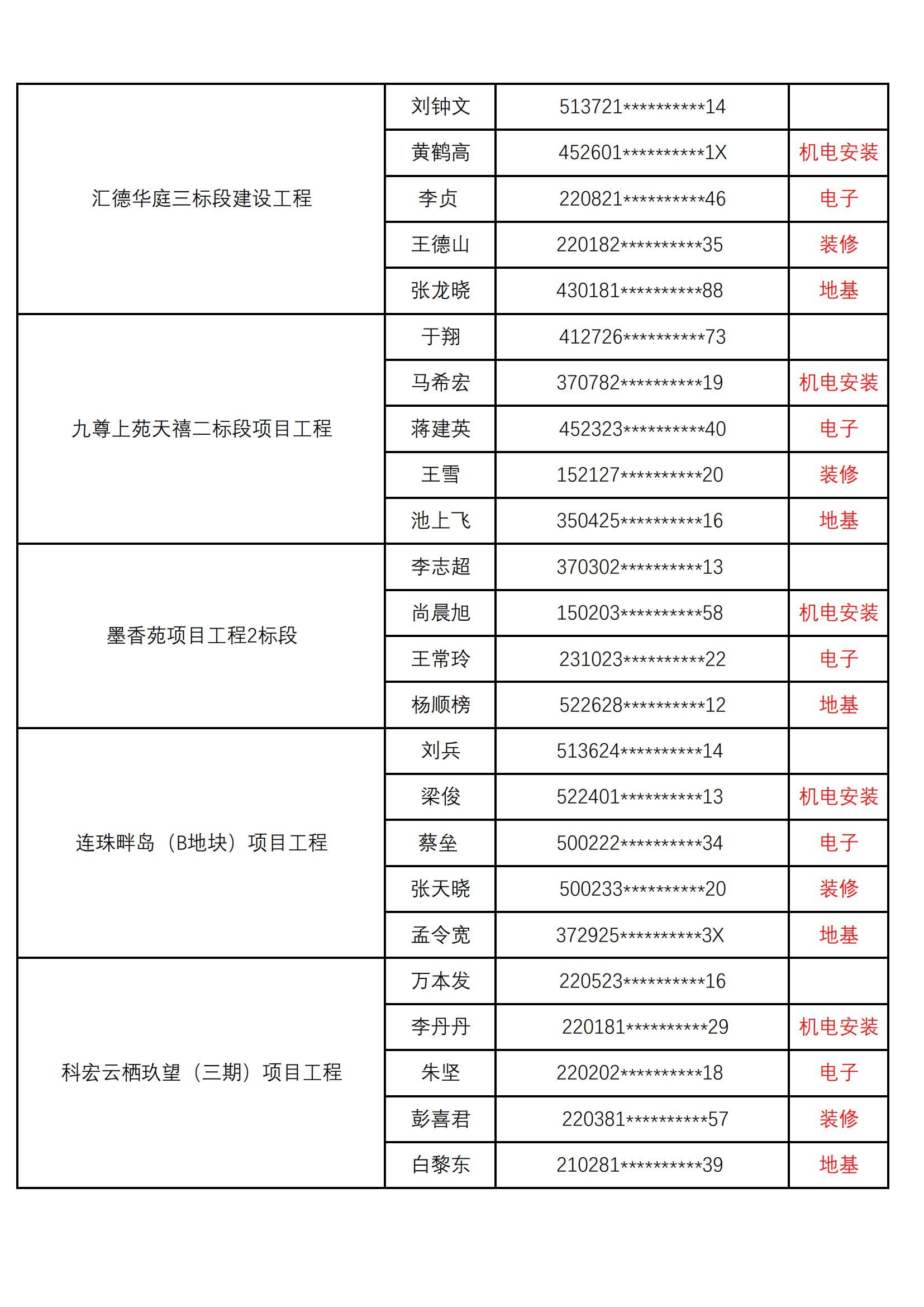 1-599c6bf7201233538c59b806533cebfa