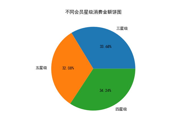 asg11_3-ab2cd56e433cbeaba4e6a5f3f5d2c1e5