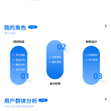 UI-1-7e9e2c32fa4b833b1e5f5afb79af04d9